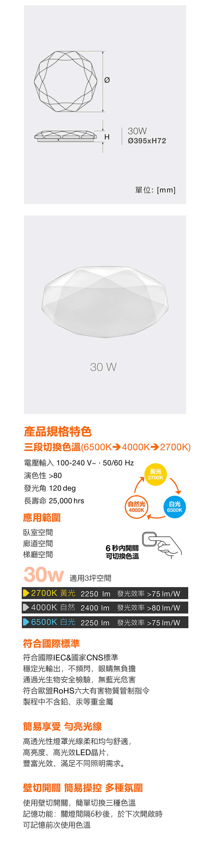朗德萬斯 晶享LED壁切三段調色吸頂燈(鑽石)