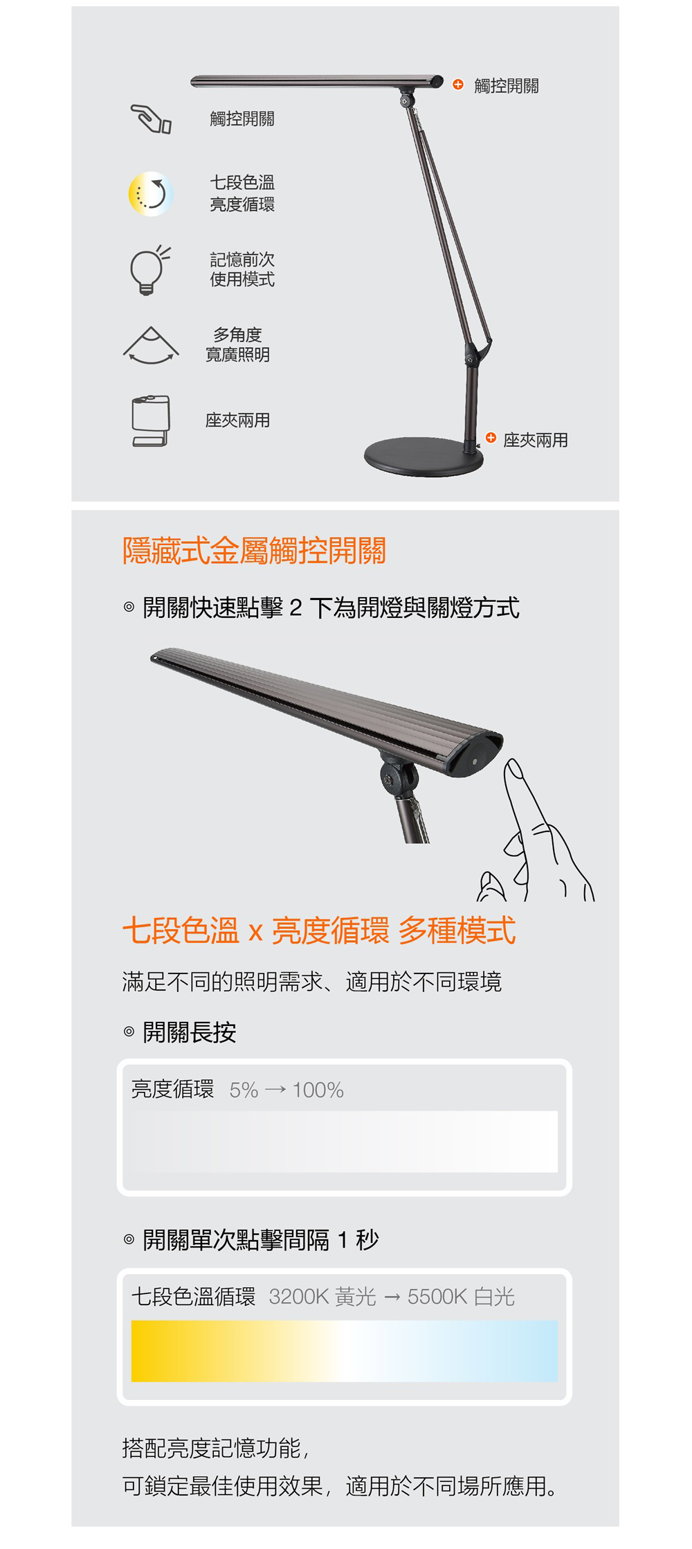 歐司朗圖賓根調光調色LED護眼檯燈 設計款