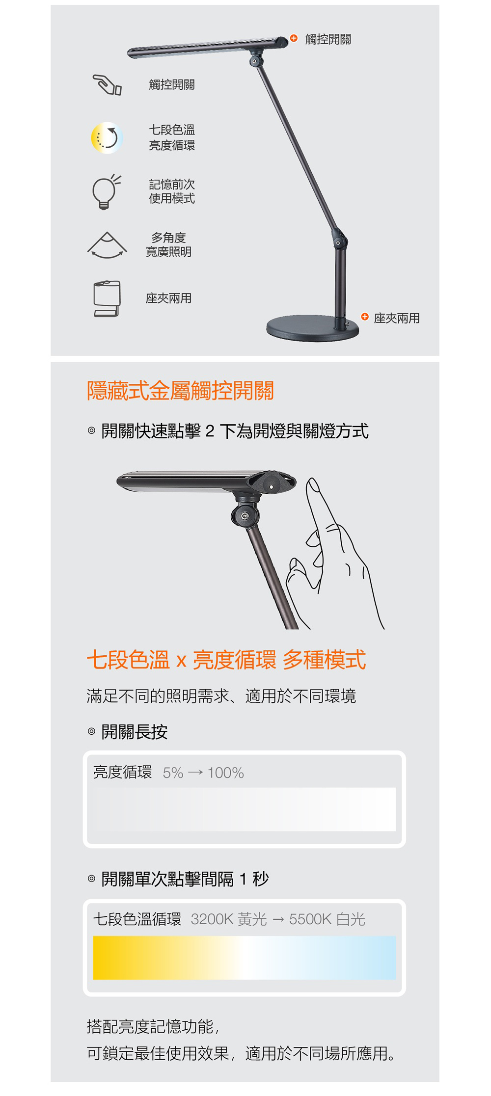 歐司朗德勒斯登調光調色LED護眼檯燈 極致款