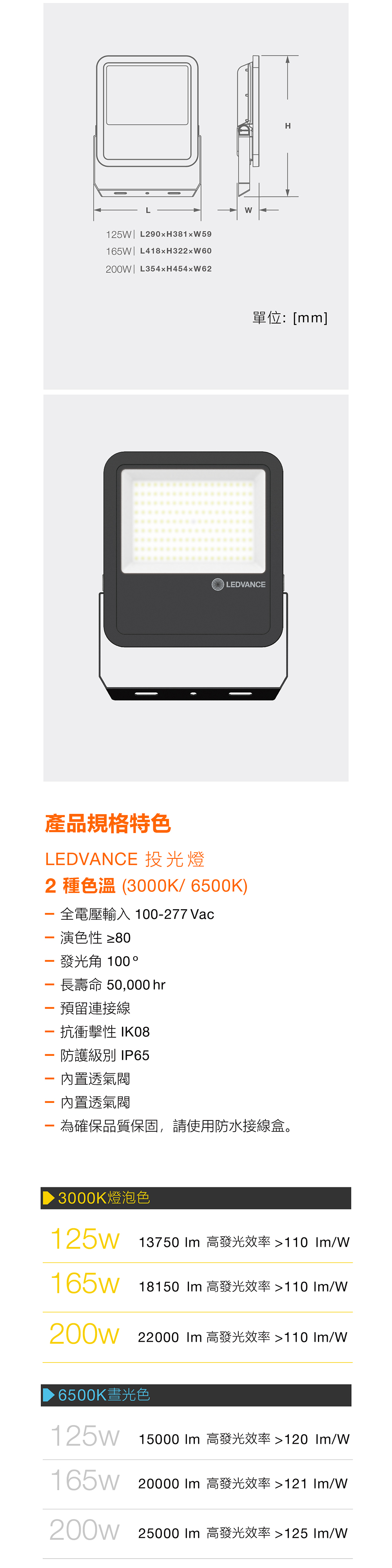 朗德萬斯 LED投光燈專業型100-277V
