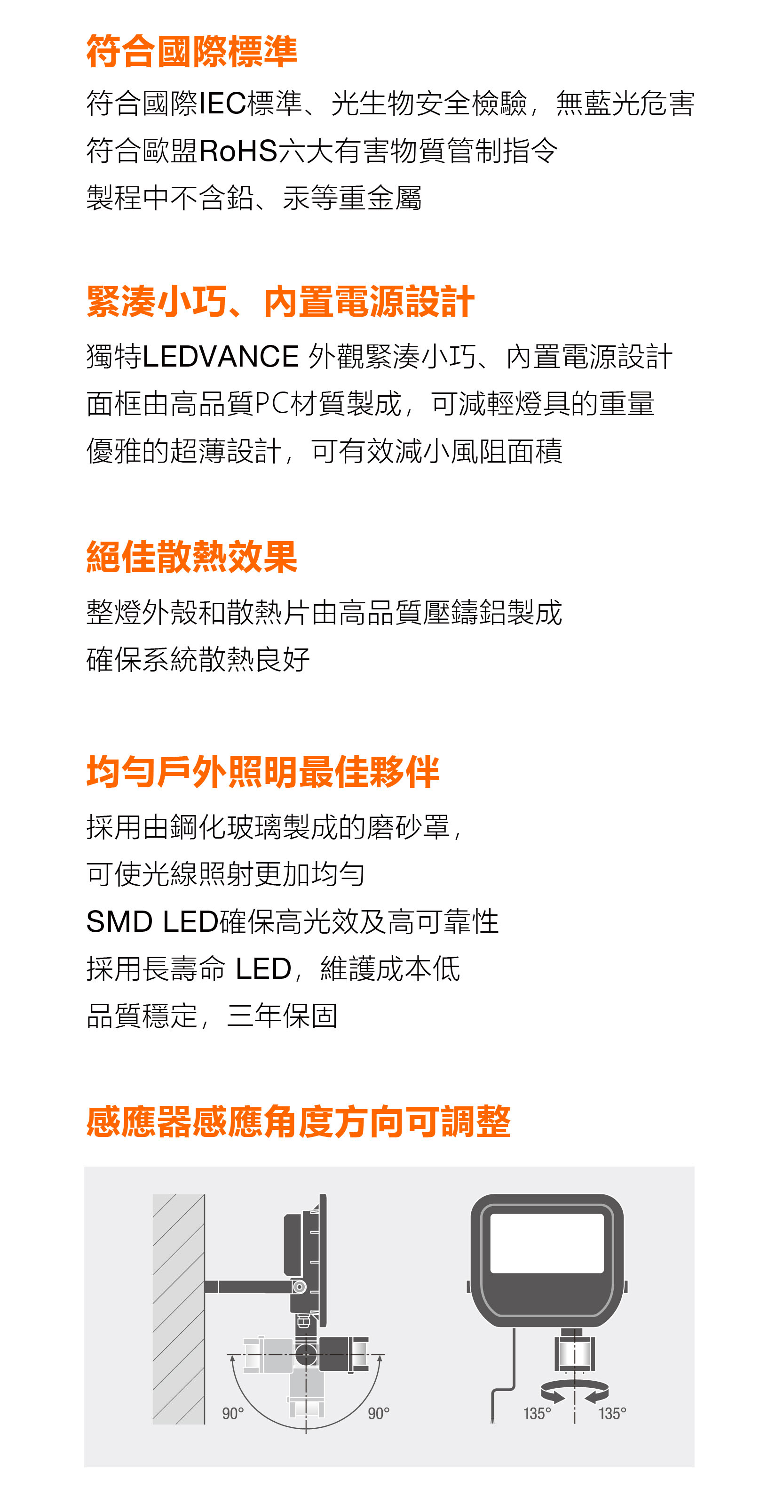 朗德萬斯 LED投光燈感應式