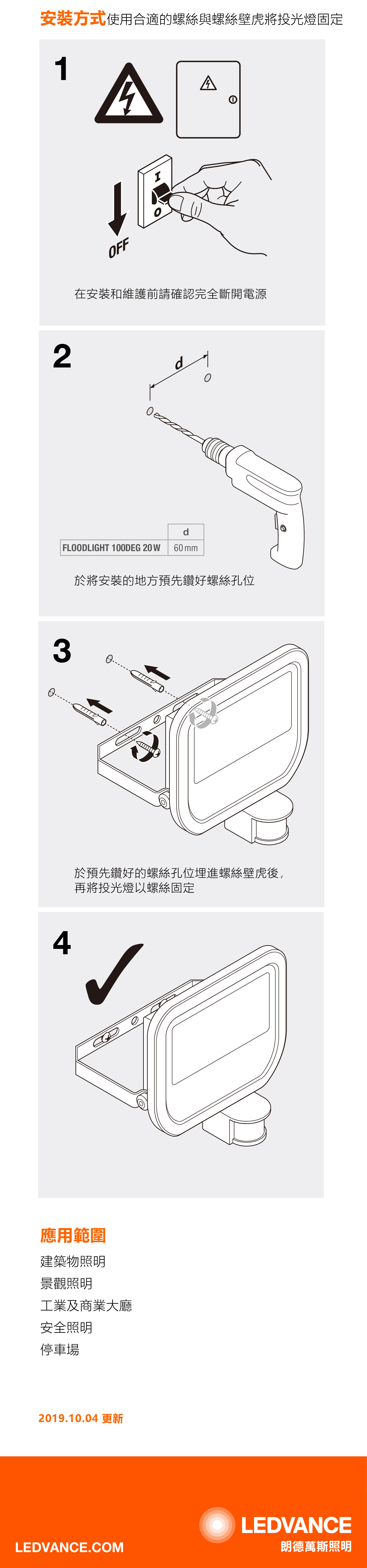 朗德萬斯 LED投光燈感應式