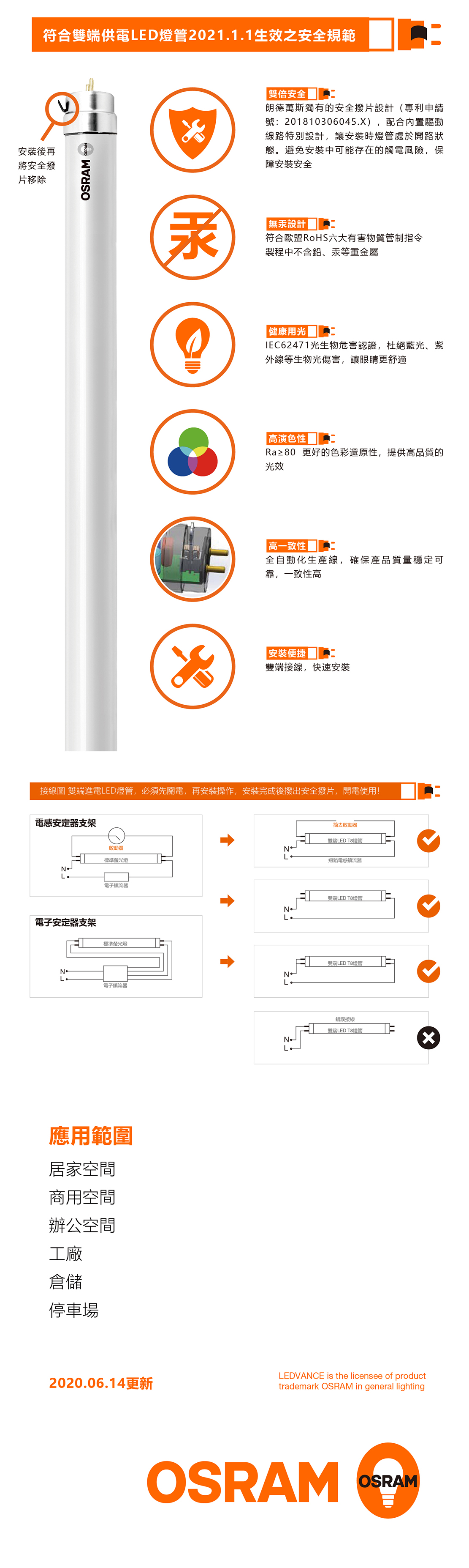 歐司朗 明亮 LED T8雙端燈管