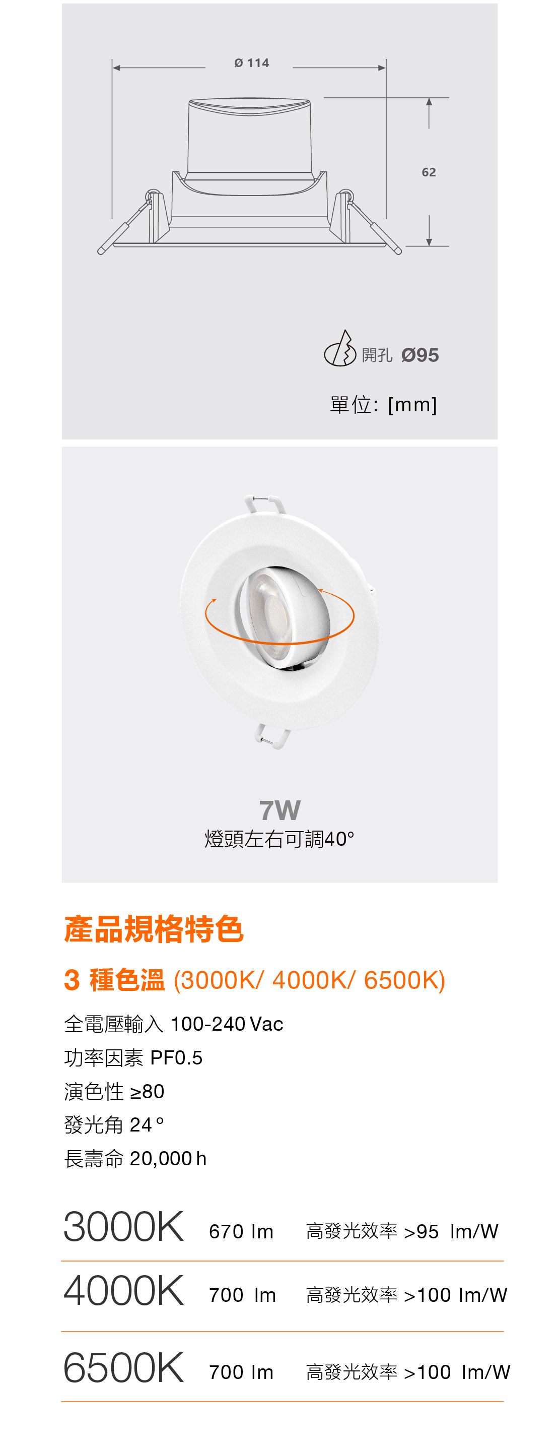 朗德萬斯 LED星皓投射燈