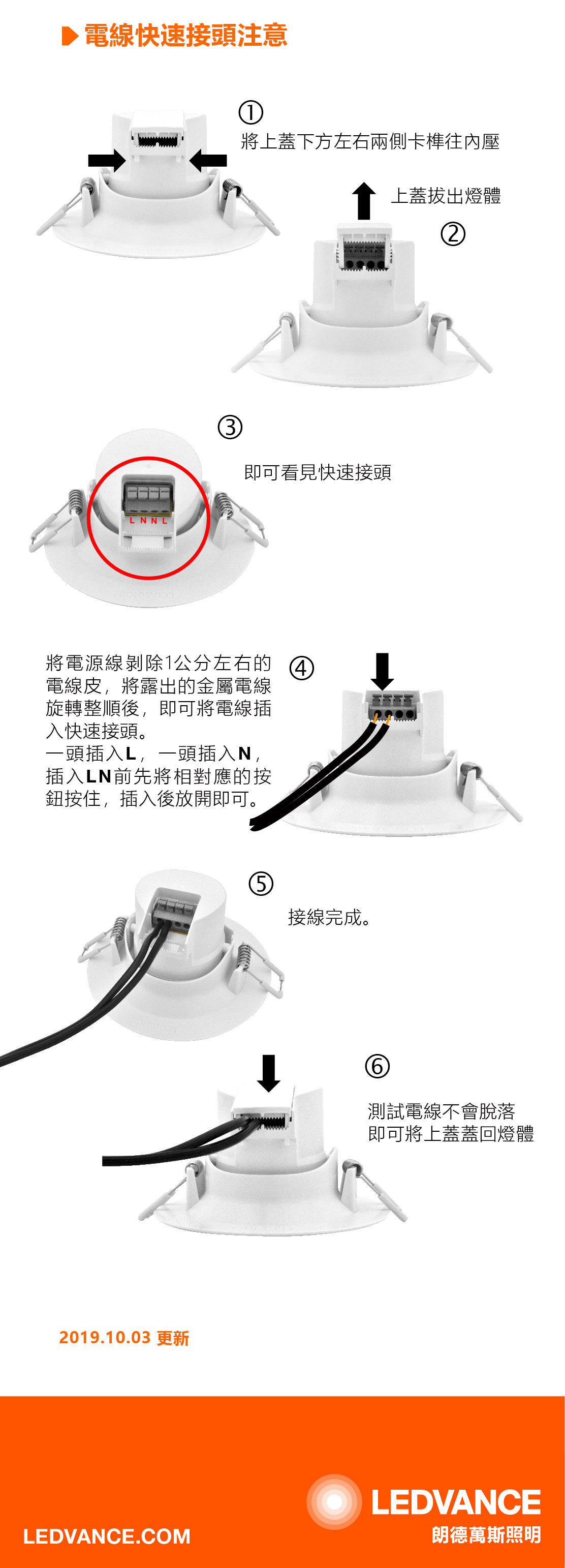 朗德萬斯 LED星皓投射燈