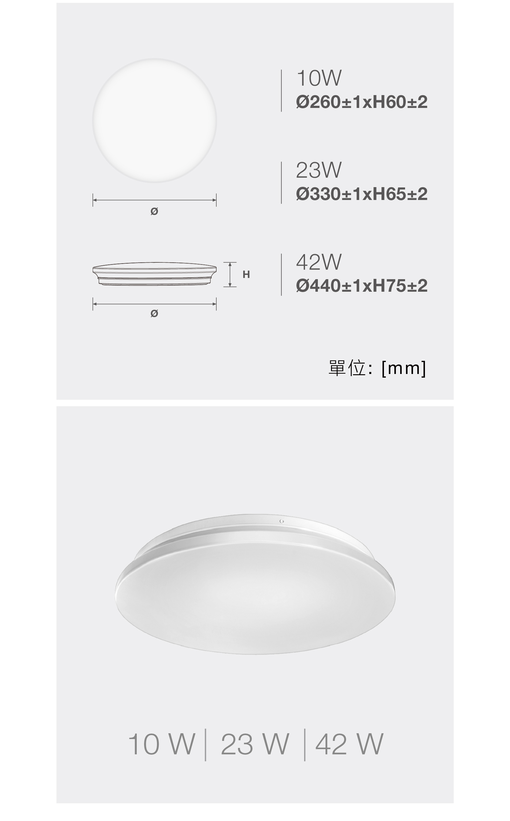 朗德萬斯 晶享 LED 吸頂燈