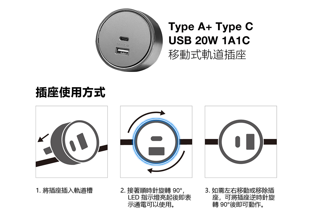 晶享 1A1C 插座 PT 1A1C 20W