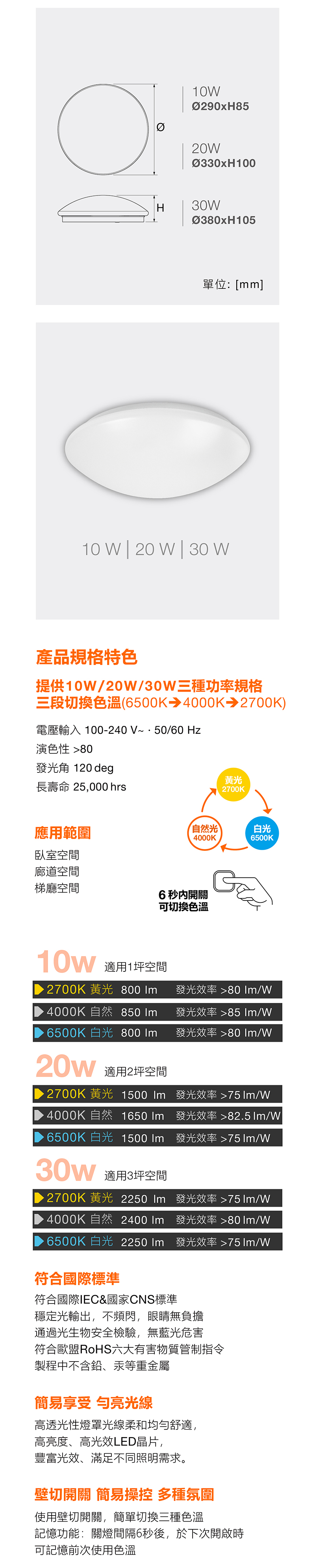 朗德萬斯 晶享LED壁切三段調色吸頂燈