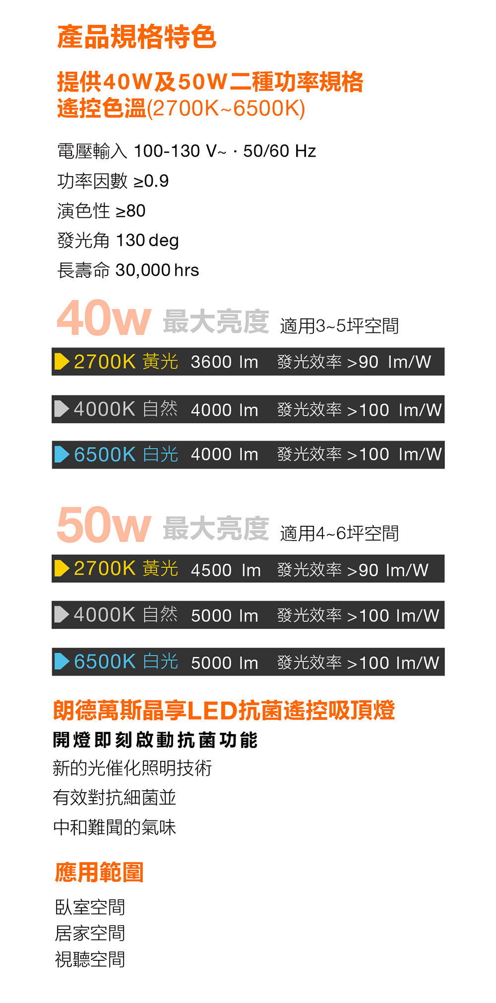 朗德萬斯 晶享LED抗菌遙控吸頂燈