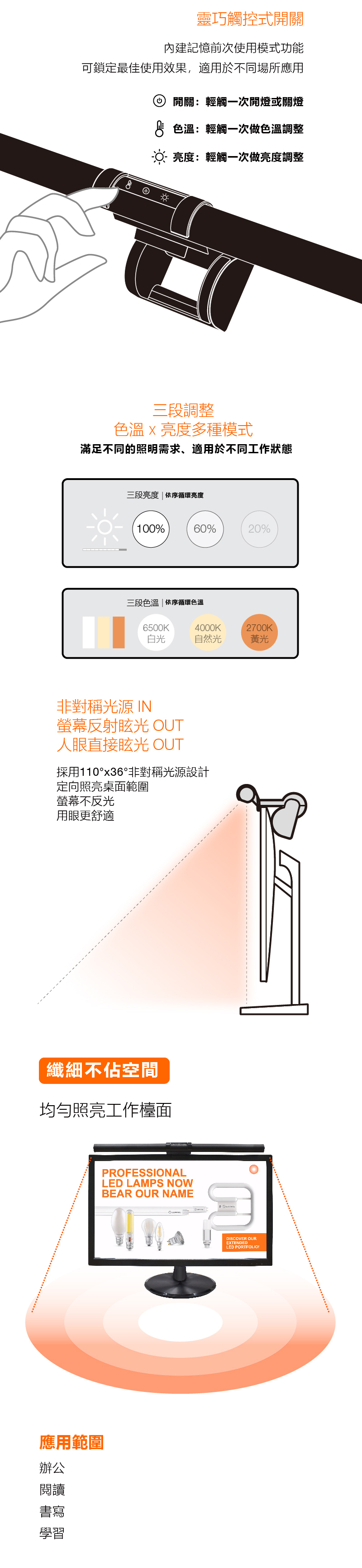 朗德萬斯 晶享LED護眼螢幕掛燈