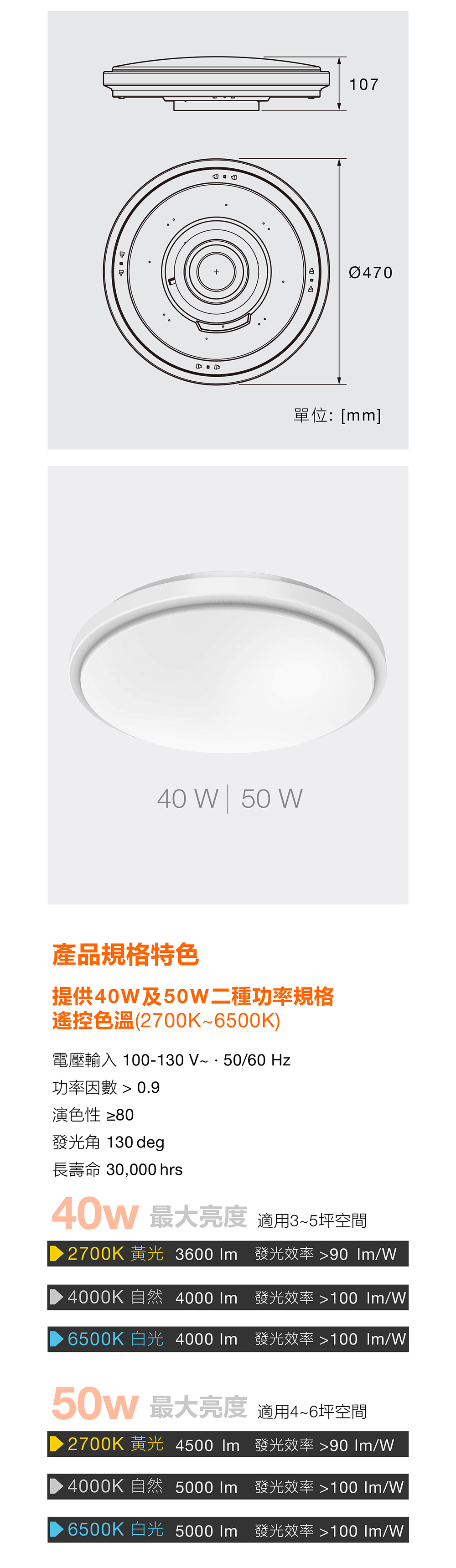 朗德萬斯 晶享LED遙控吸頂燈