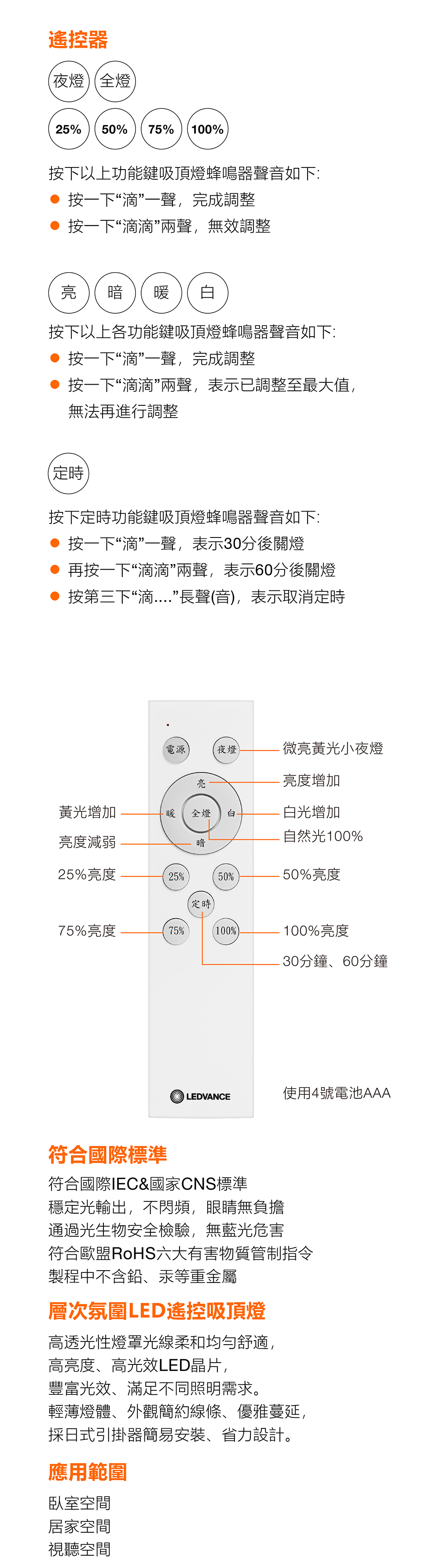 朗德萬斯 晶享LED遙控吸頂燈