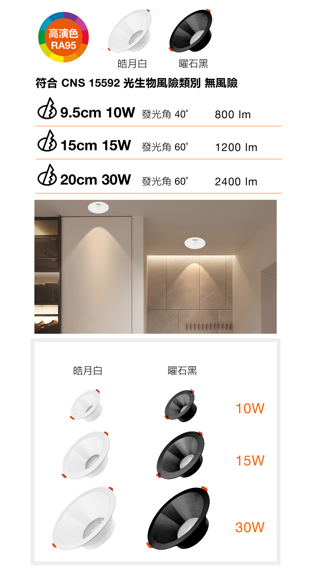 歐司朗 晶朗防眩LED嵌燈