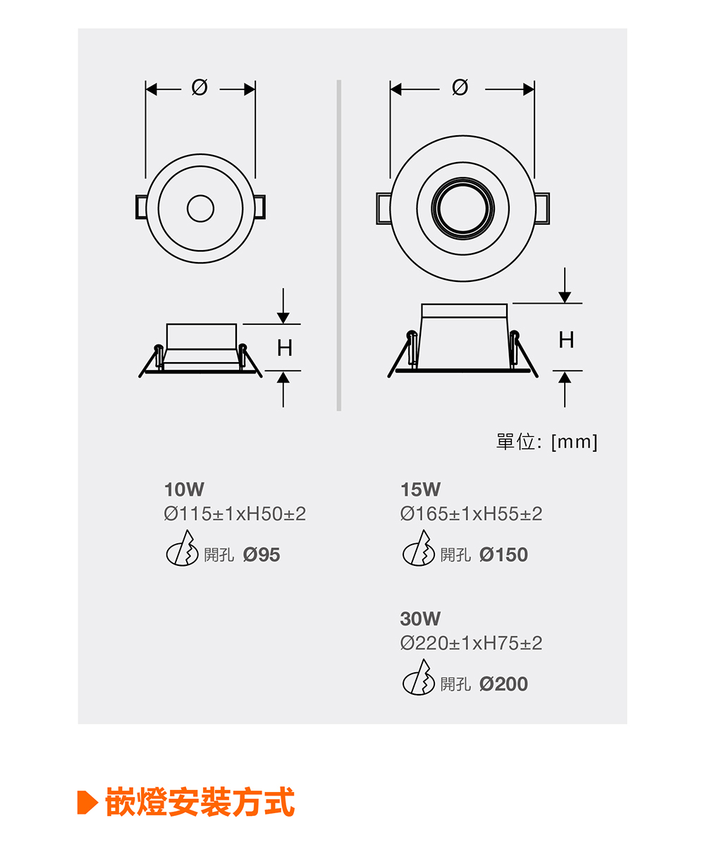 歐司朗 晶朗防眩LED嵌燈