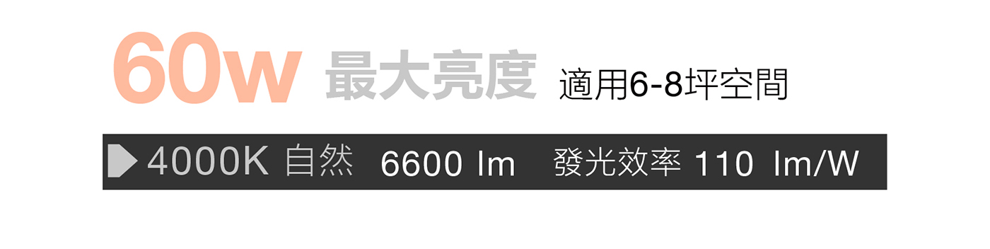 60W 遙控吸頂燈 適用6-8坪空間 6600lm