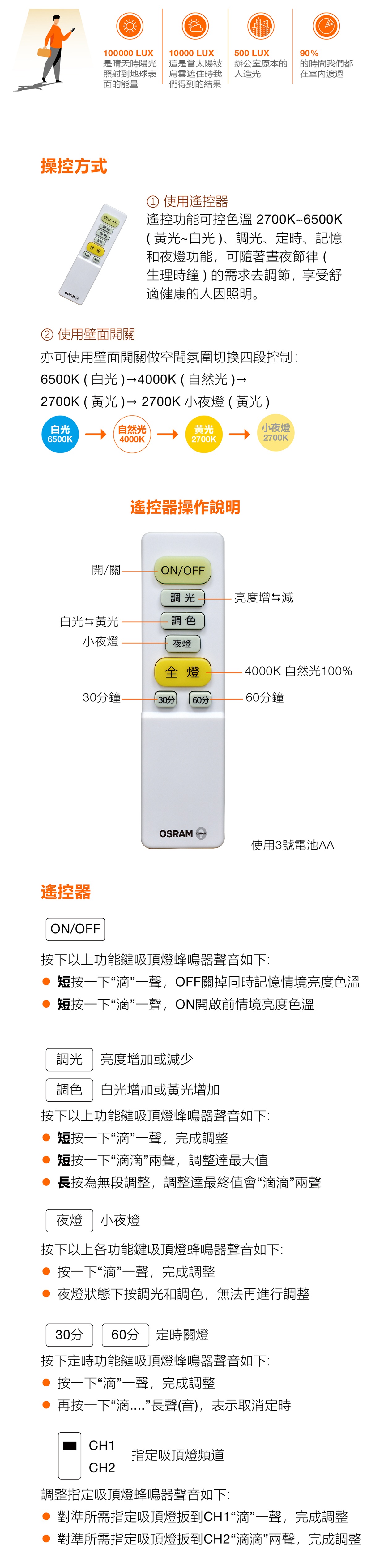 人因照明 以人為本 遙控吸頂燈操作方式