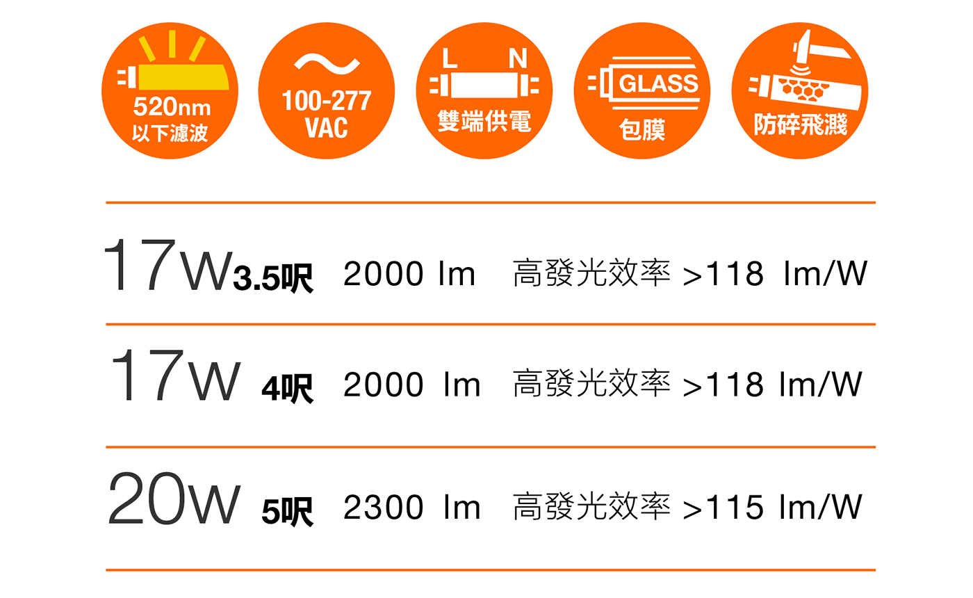 歐司朗黃燈管, 100-277V, 包膜, 防碎飛濺, 3.5呎, 4呎, 5呎