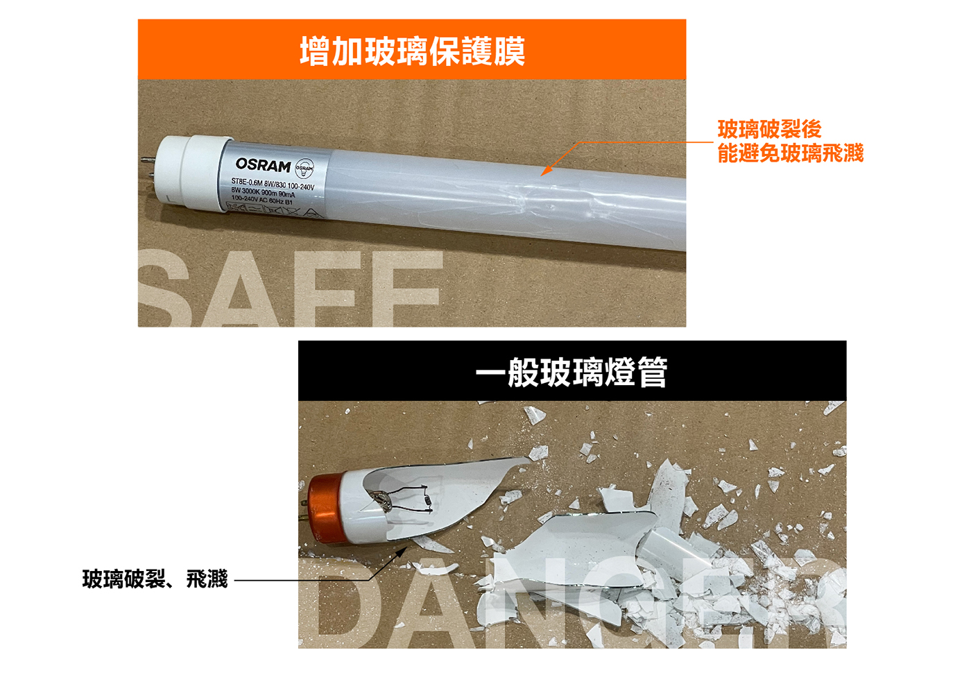 半導體黃燈管增加玻璃保護膜, 玻璃破裂後能避免玻璃飛濺