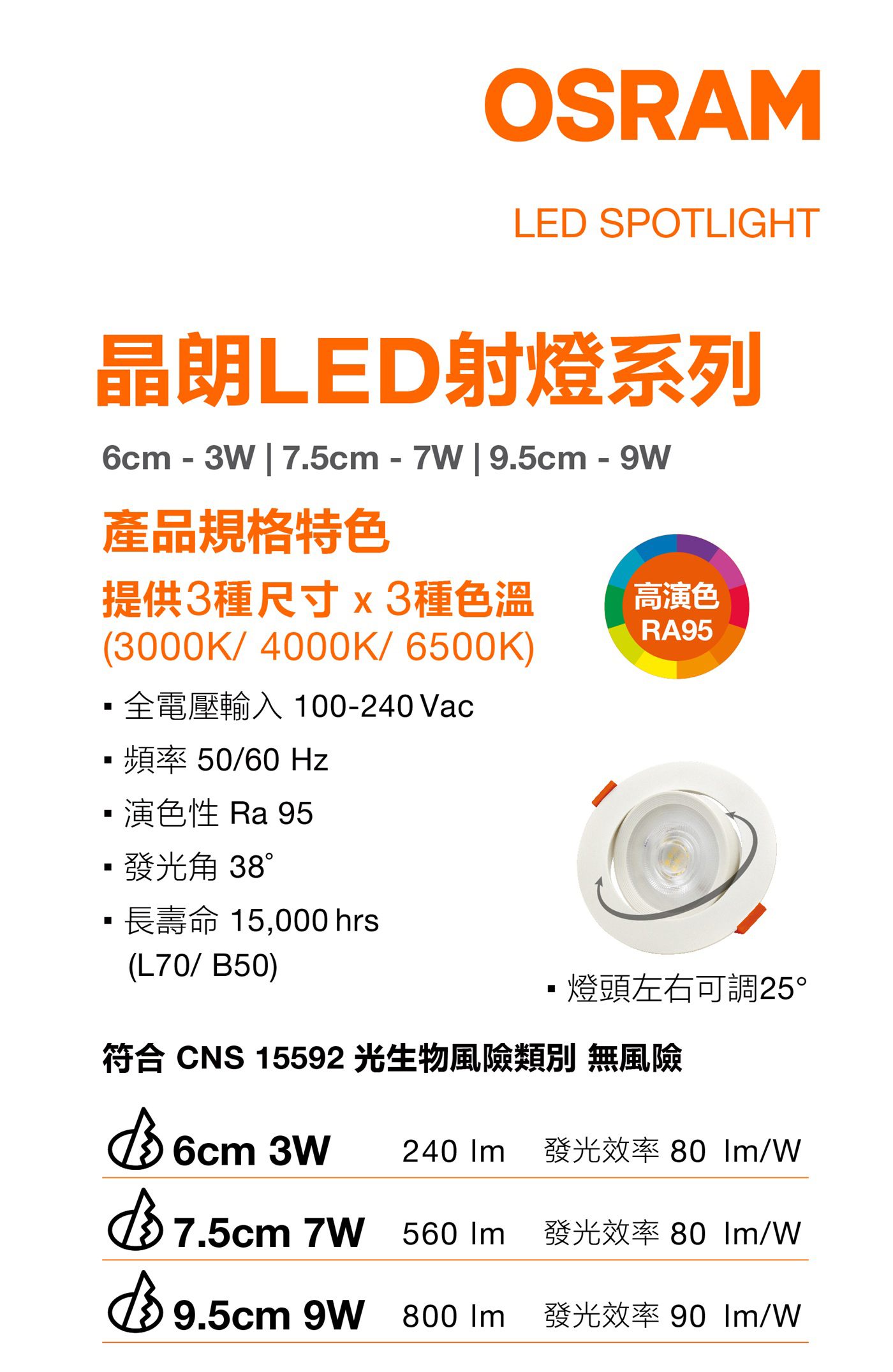 OSRAM 歐司朗晶朗LED射燈