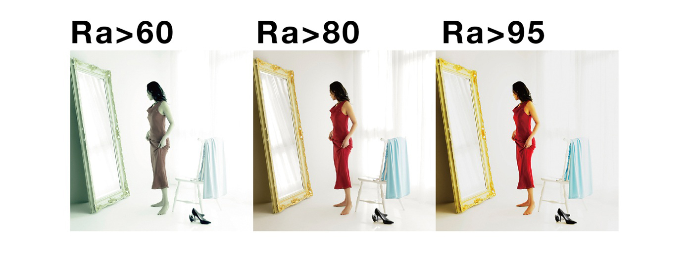 高演色性 Ra95