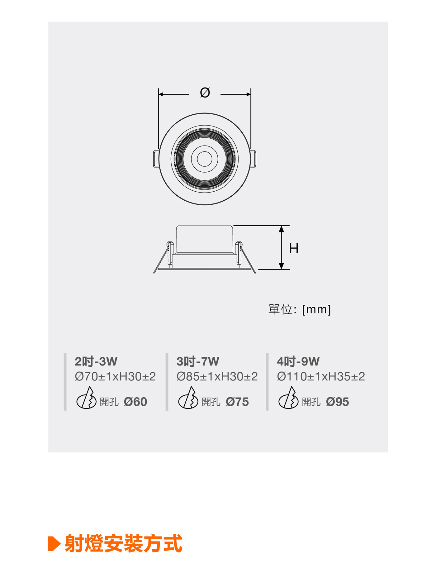 OSRAM 歐司朗晶朗LED射燈