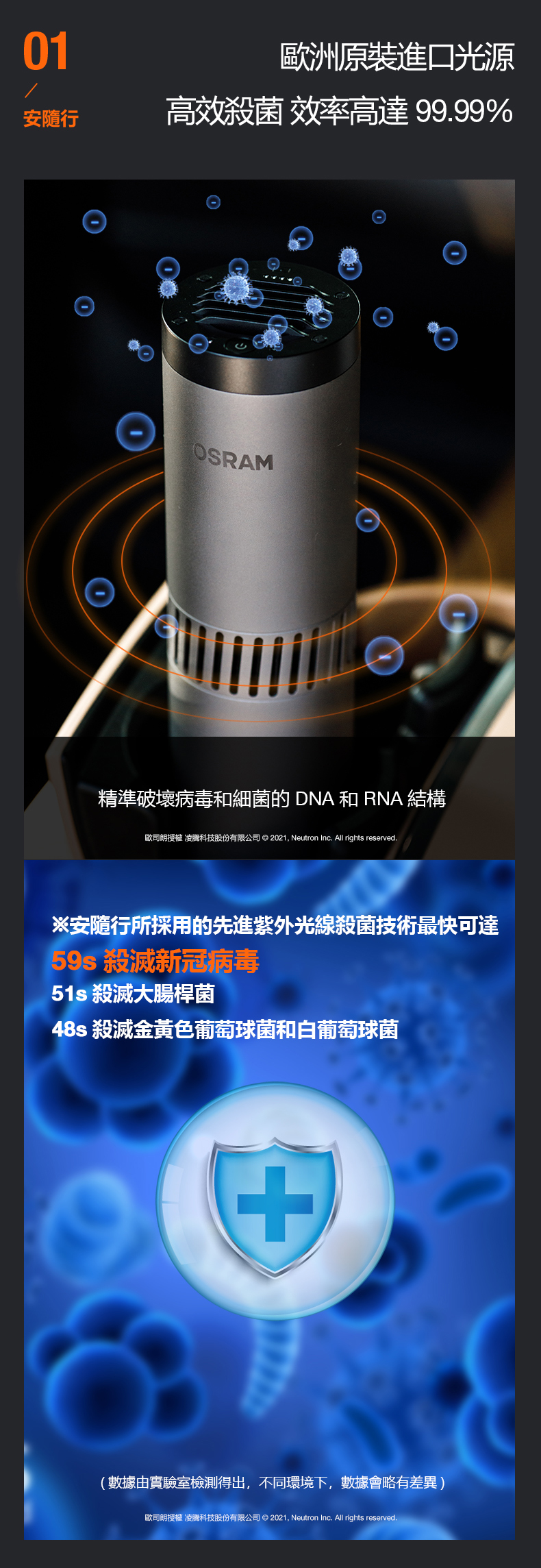 OSRAM 歐司朗 AirZing 安隨行紫外空氣殺菌機