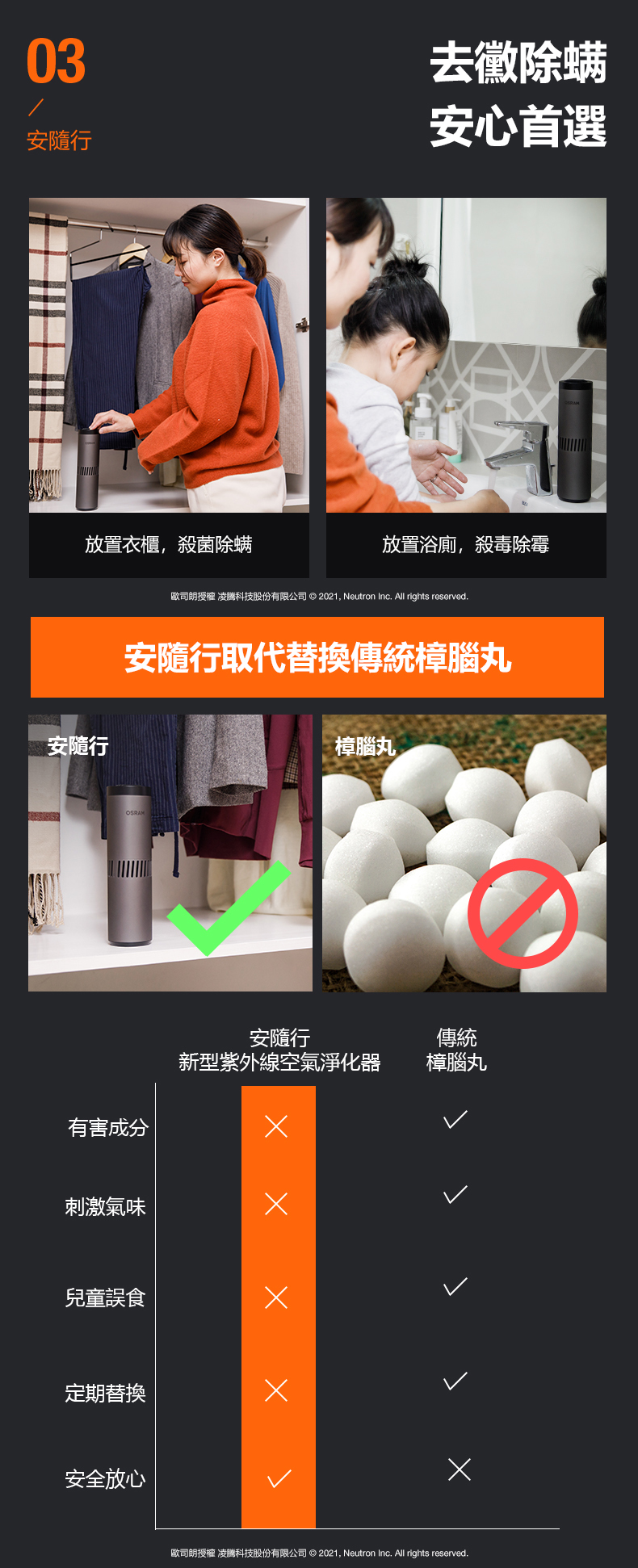 OSRAM 歐司朗 AirZing 安隨行紫外空氣殺菌機