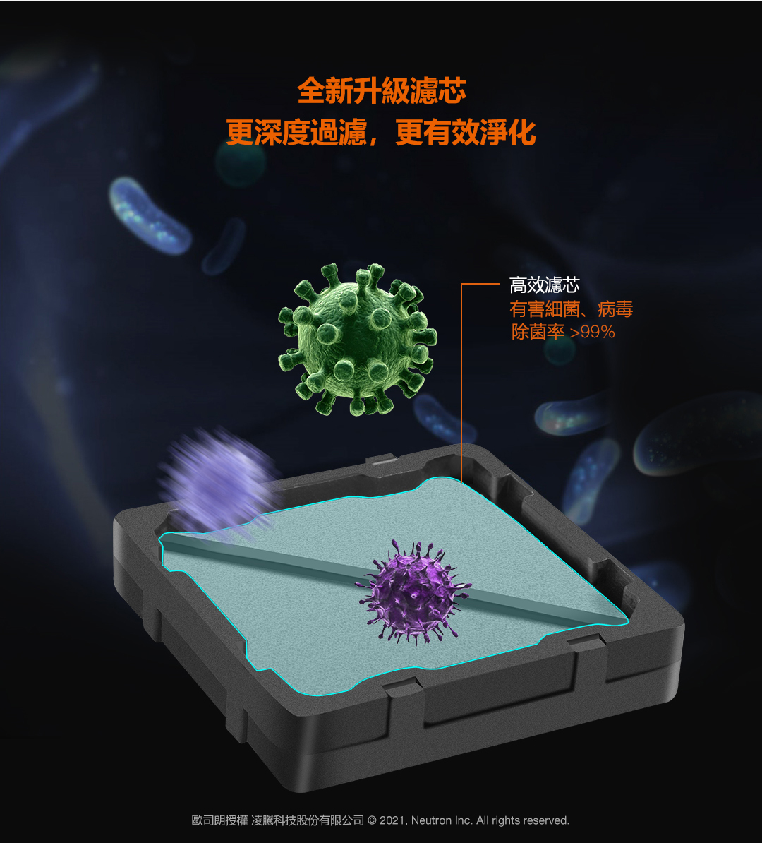 OSRAM 歐司朗 AirZing 輕巧紫外空氣殺菌機