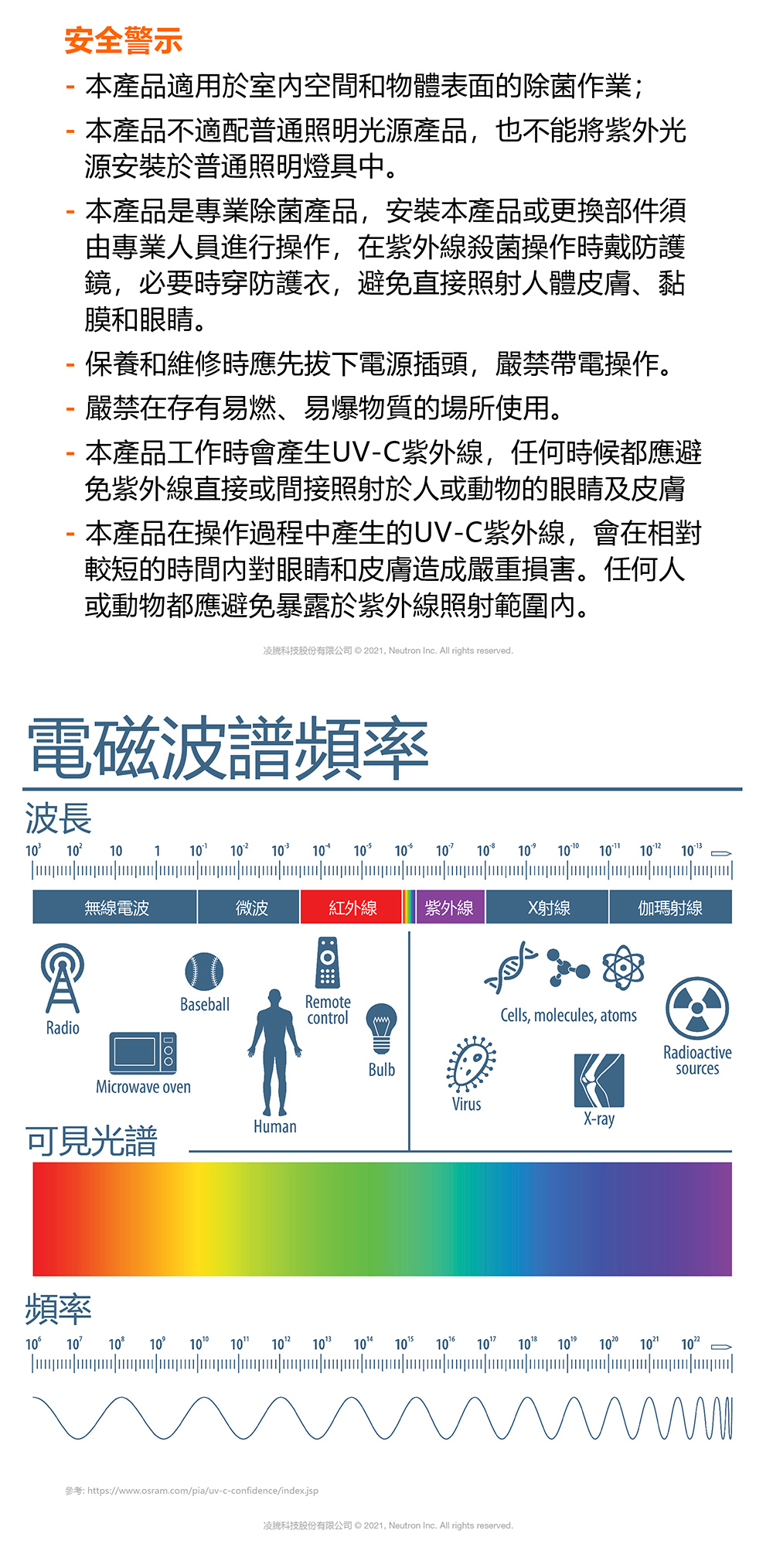 OSRAM 歐司朗紫外線燈管 T8 15W