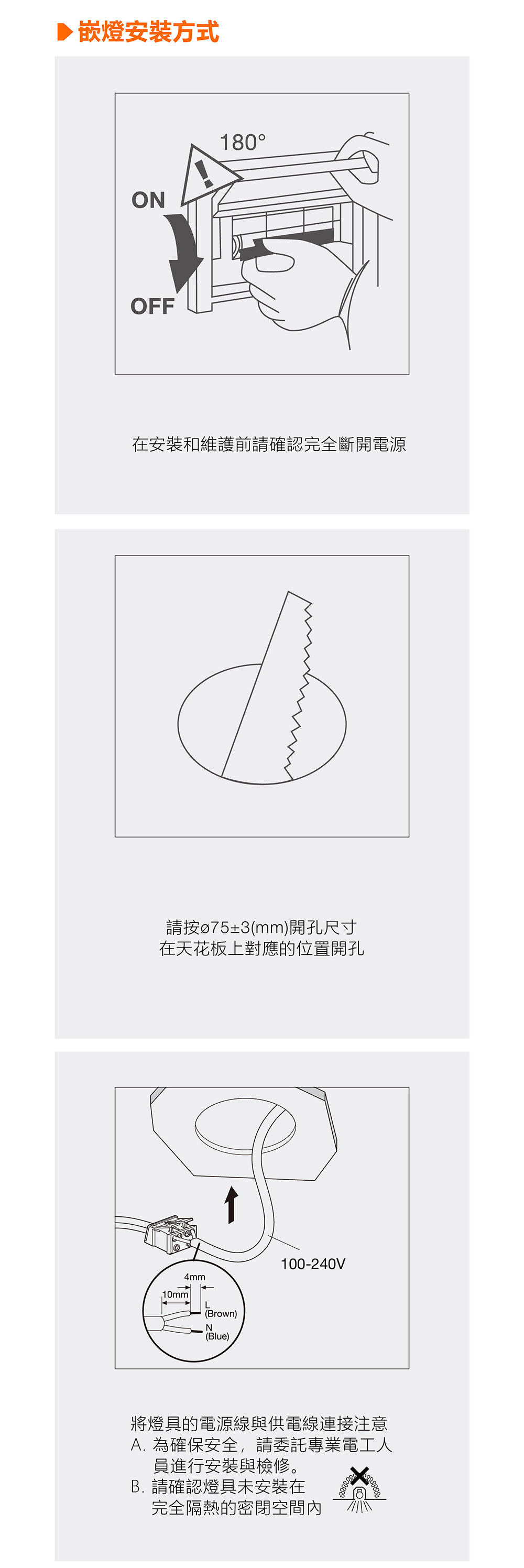 嵌燈, LED,歐司朗,朗德萬斯,筒燈,投射燈,空台,模組,杯燈,coin50,MR16,嵌燈燈具,燈殼,直壓杯燈