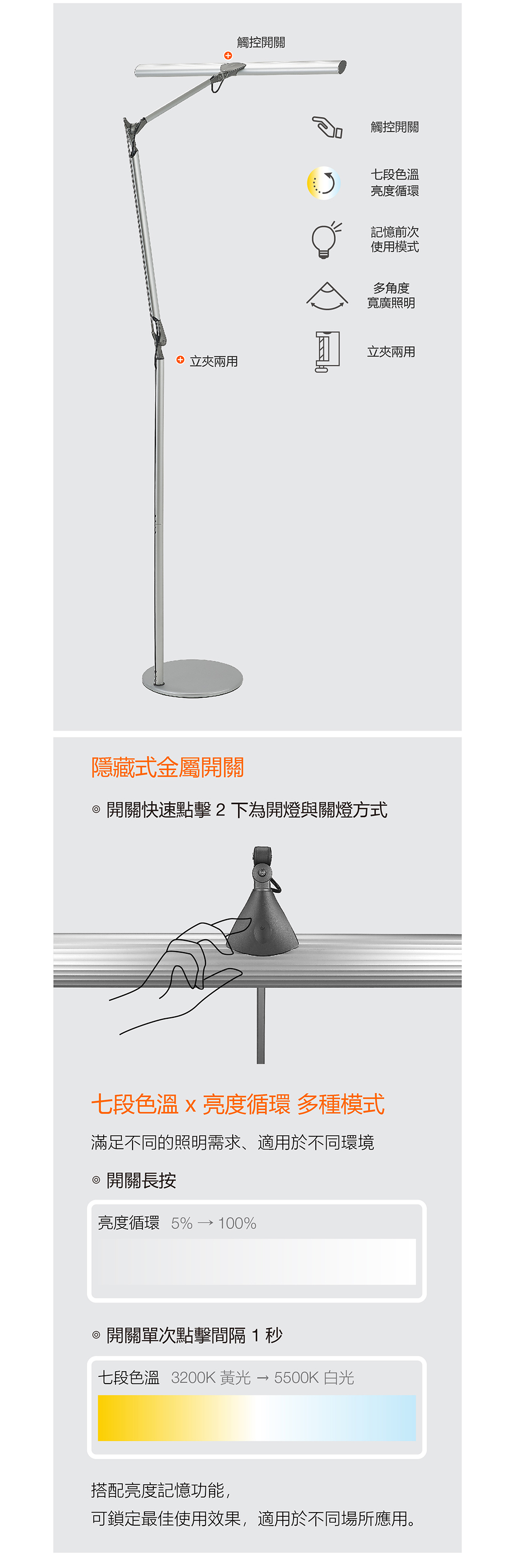 歐司朗舒壐調光調色雙臂LED夾立燈