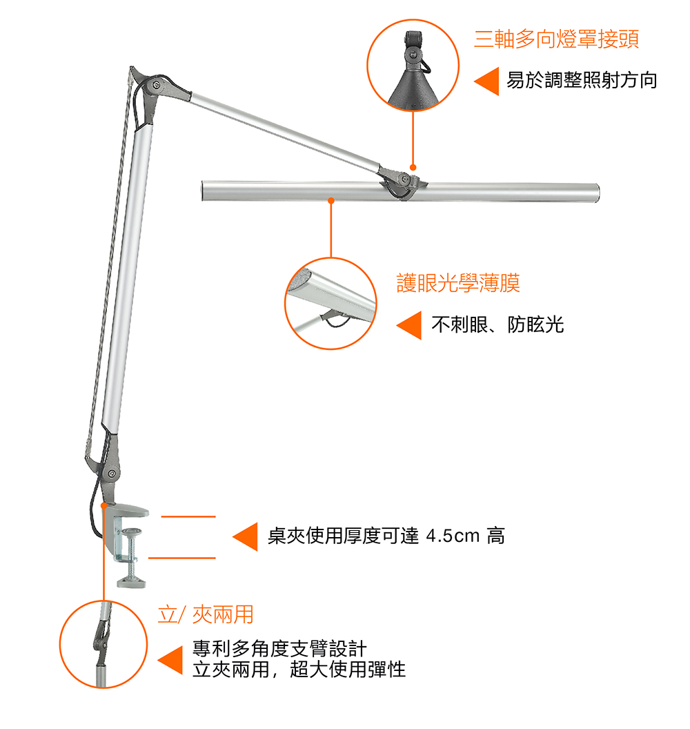 歐司朗舒壐調光調色雙臂LED夾立燈