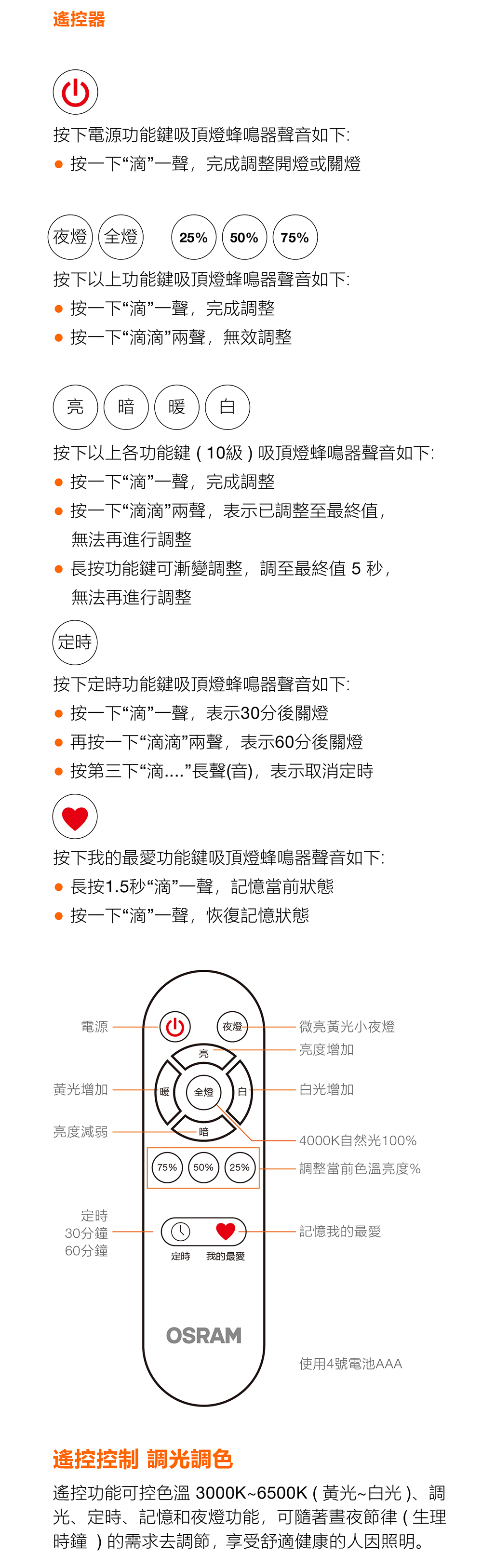 OSRAM 歐司朗 鑽朗遙控 LED 吸頂燈