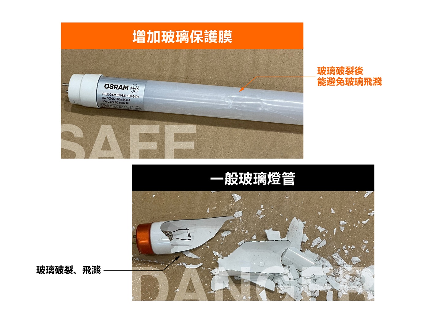 歐司朗高光效 T8 雙端 LED 燈管 100-277V
