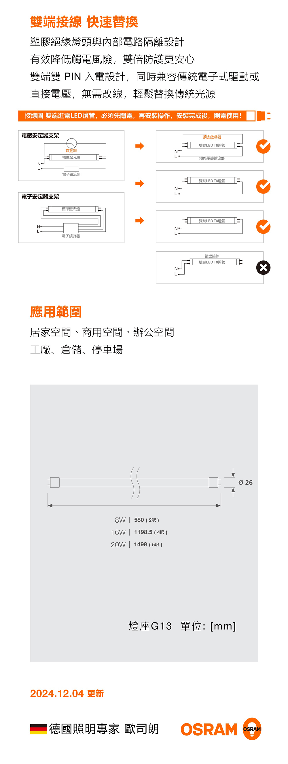 歐司朗高光效 T8 雙端 LED 燈管 100-277V