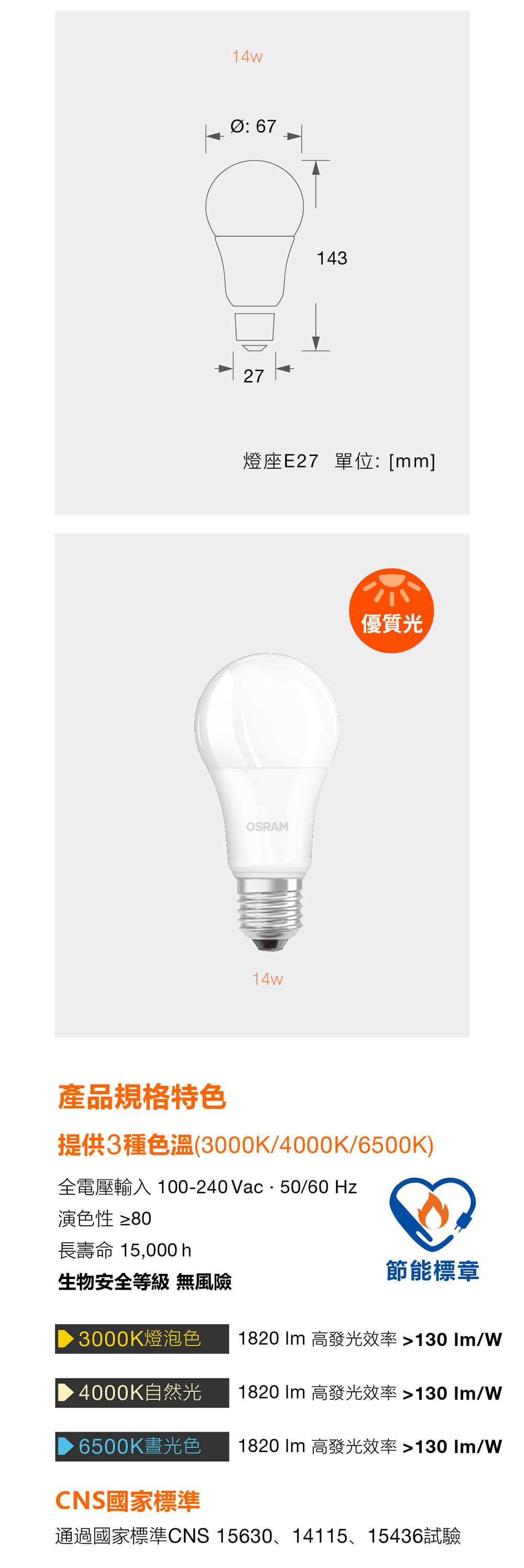 歐司朗 星亮經典型 LED 燈泡 A125 14W