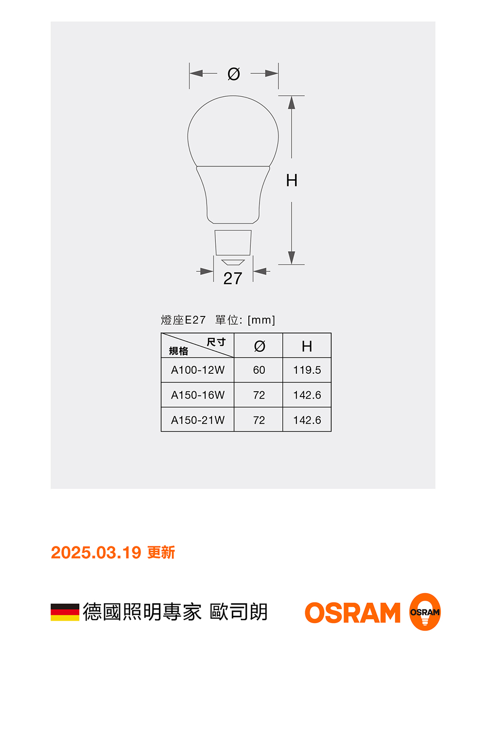 德國照明專家歐司朗 超廣角 LED 燈泡 12W/ 16W/ 21W 產品尺寸