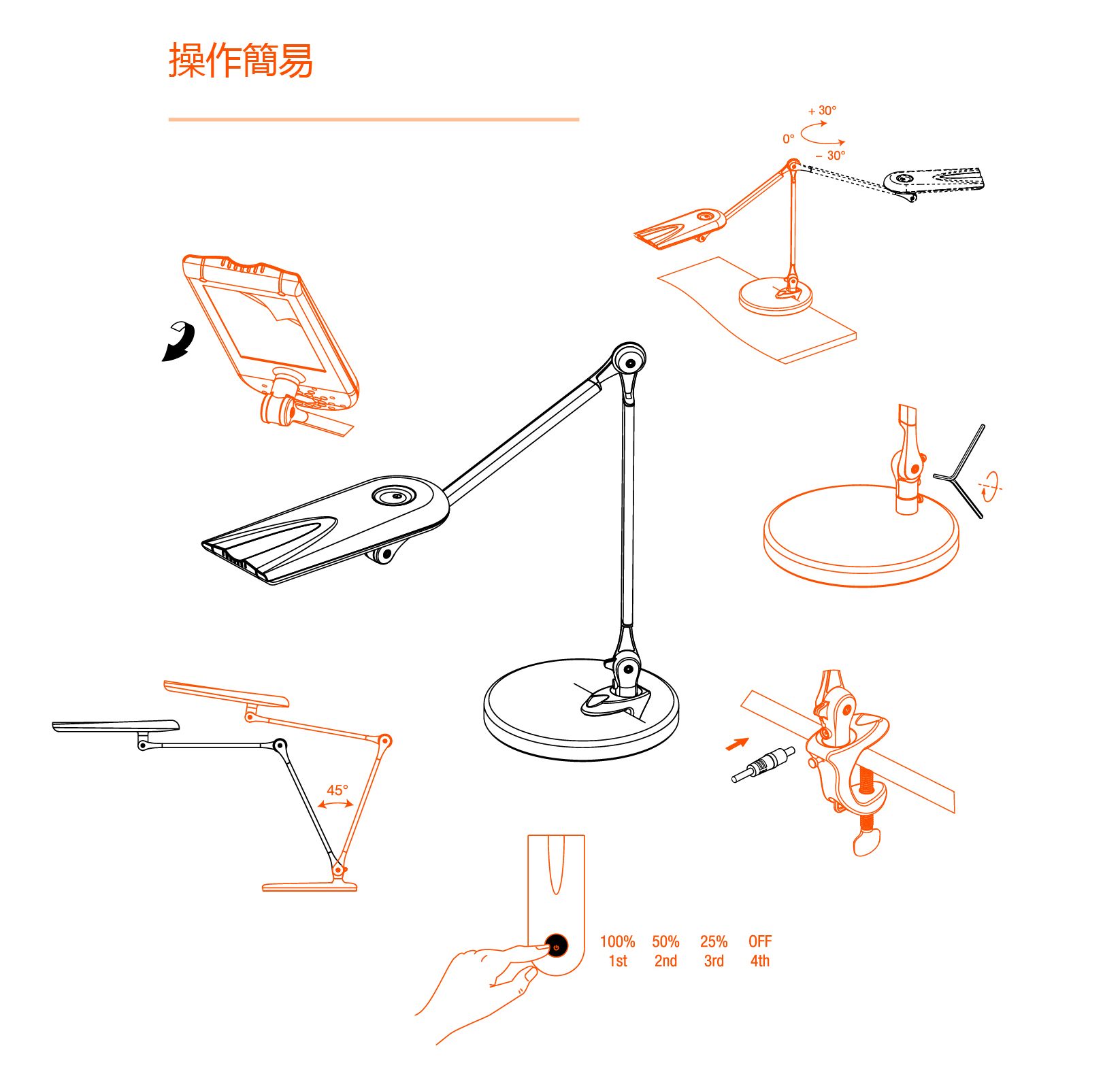 LED 光曦 雙臂座夾兩用檯燈