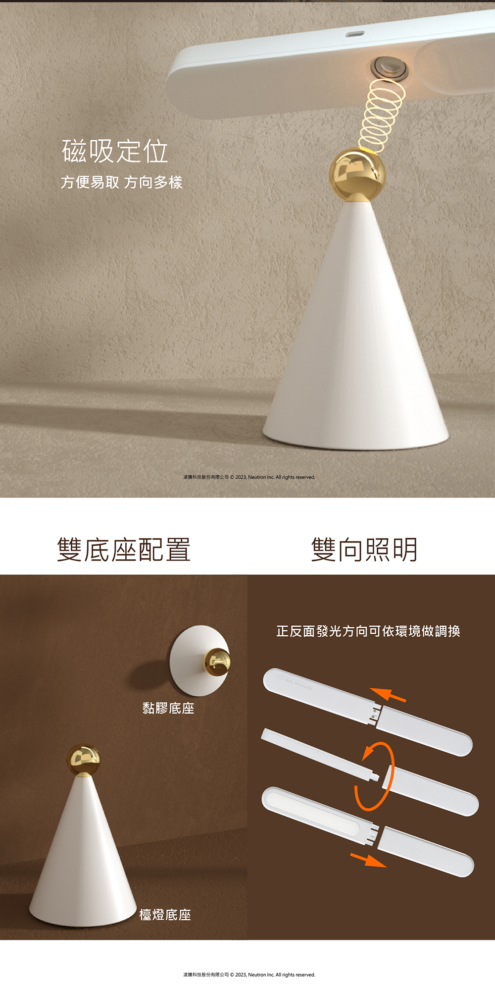 LED多功能幾何燈