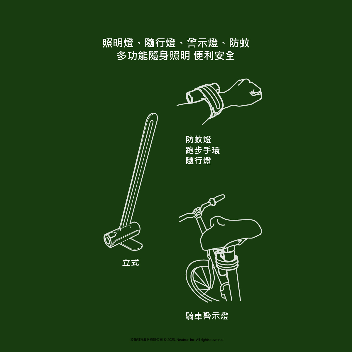 LED多功能露營燈
