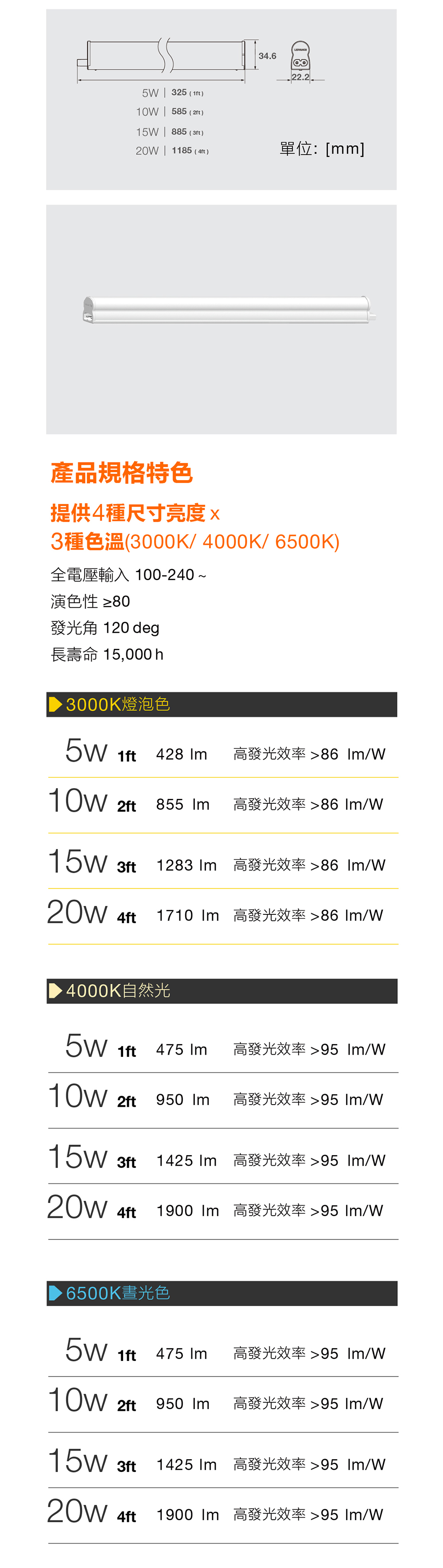 朗德萬斯 LED星皓支架燈