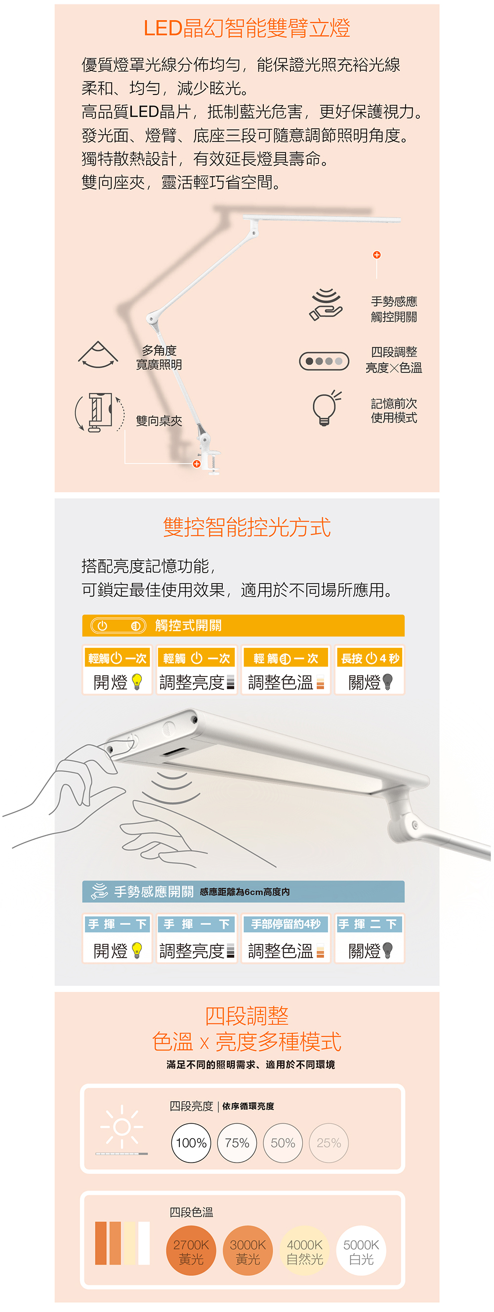 朗德萬斯 LED 晶幻智能雙臂立燈