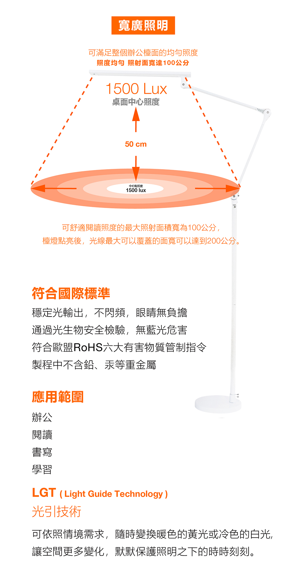 朗德萬斯 LED 晶幻智能雙臂立燈
