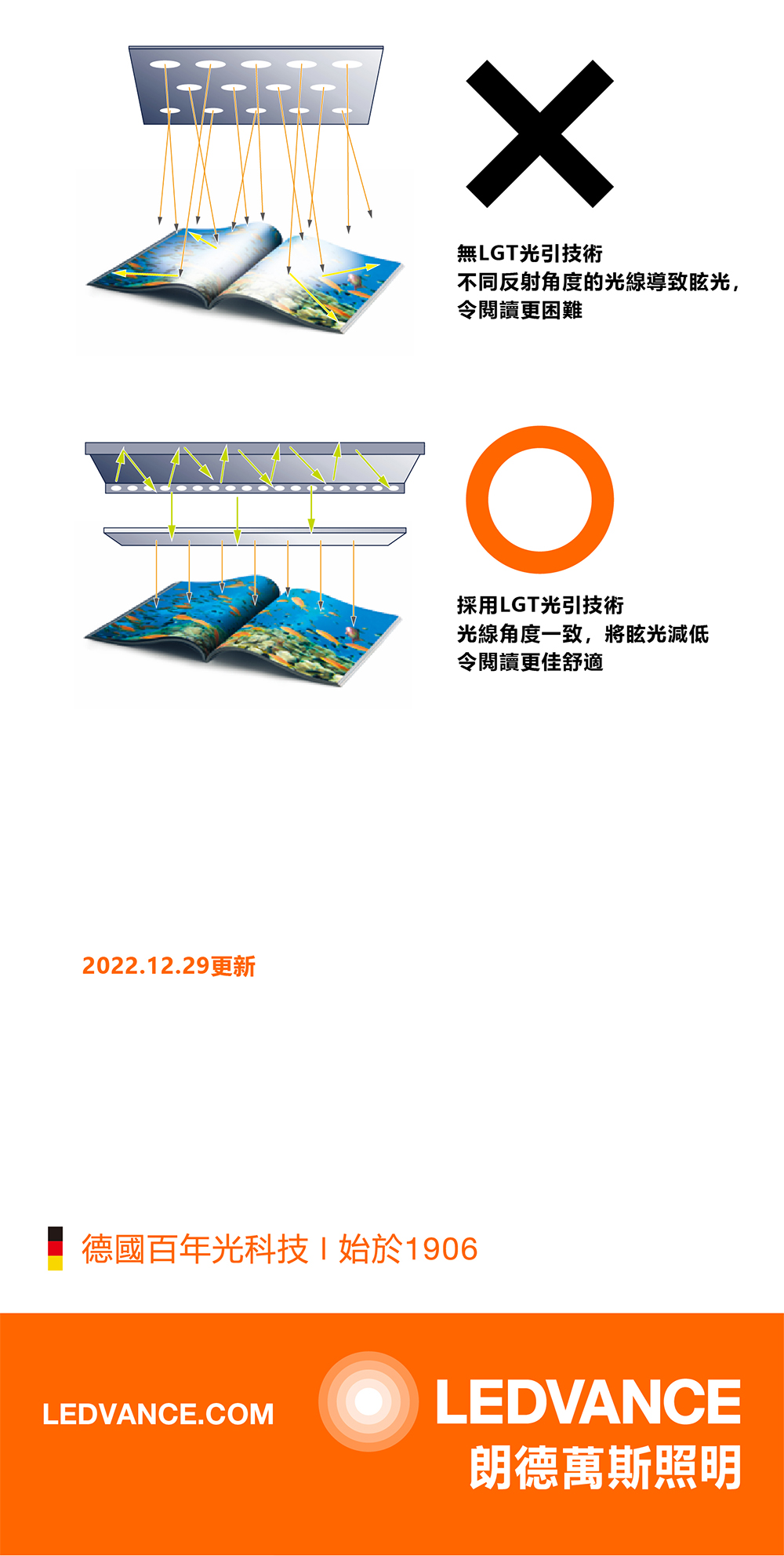朗德萬斯 LED 晶幻智能雙臂立燈