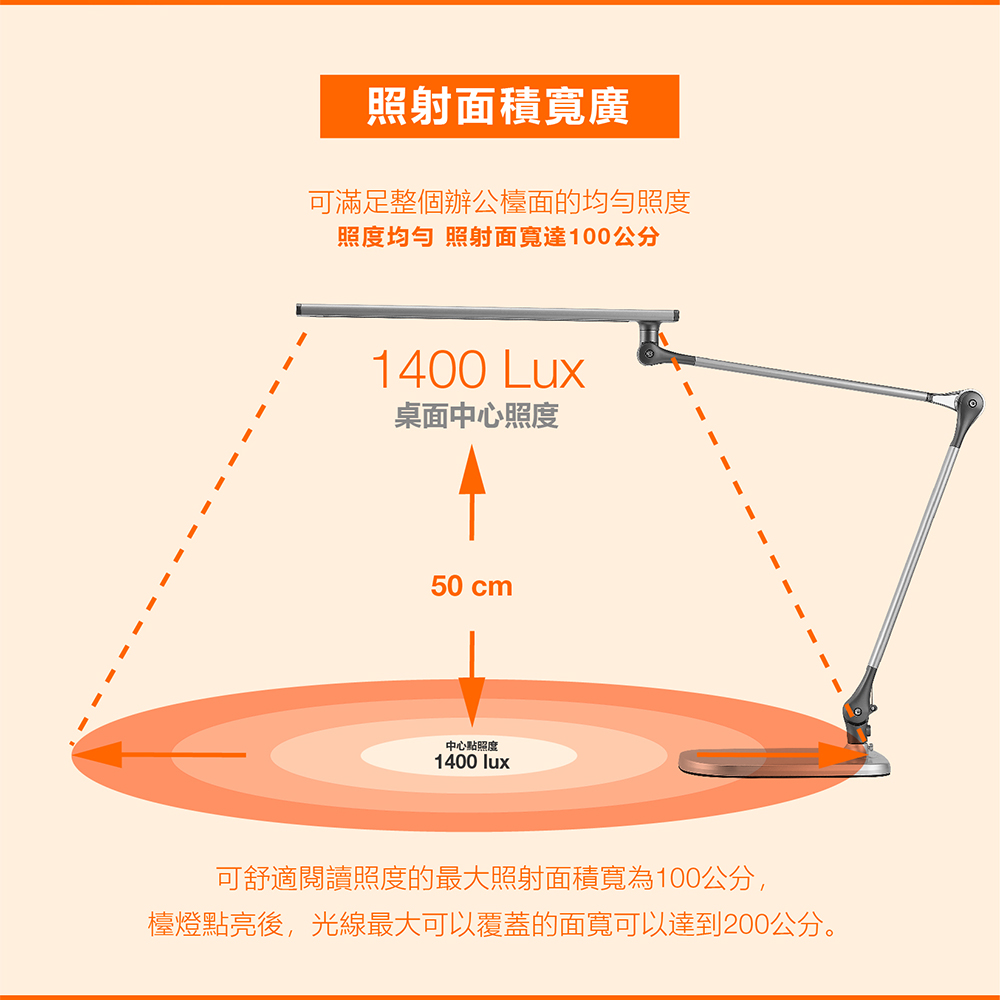 LED極星雙臂檯燈