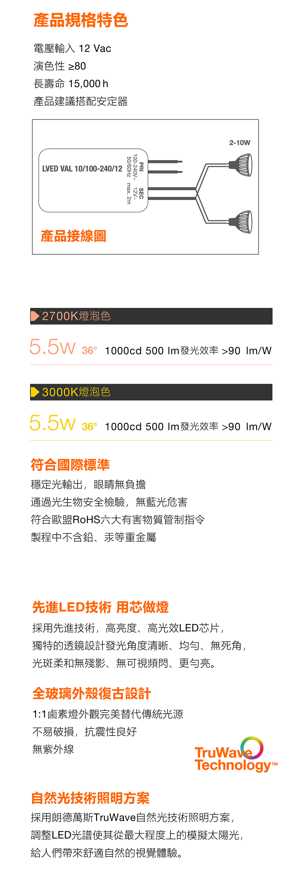 歐司朗 MR16 LED 杯燈 5.5W