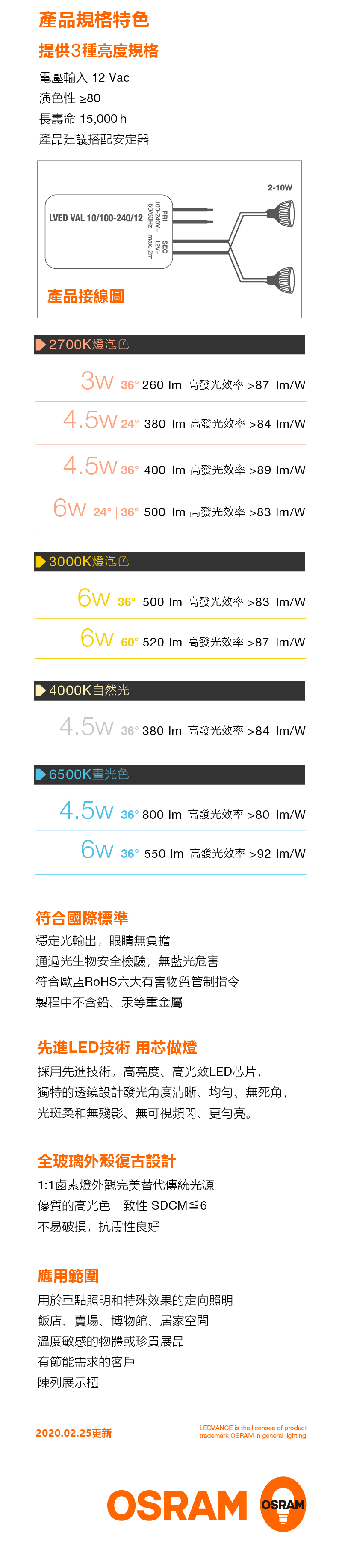 OSRAM 星亮LED MR16
