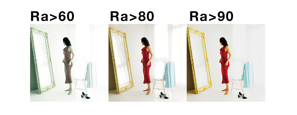 Ra>90