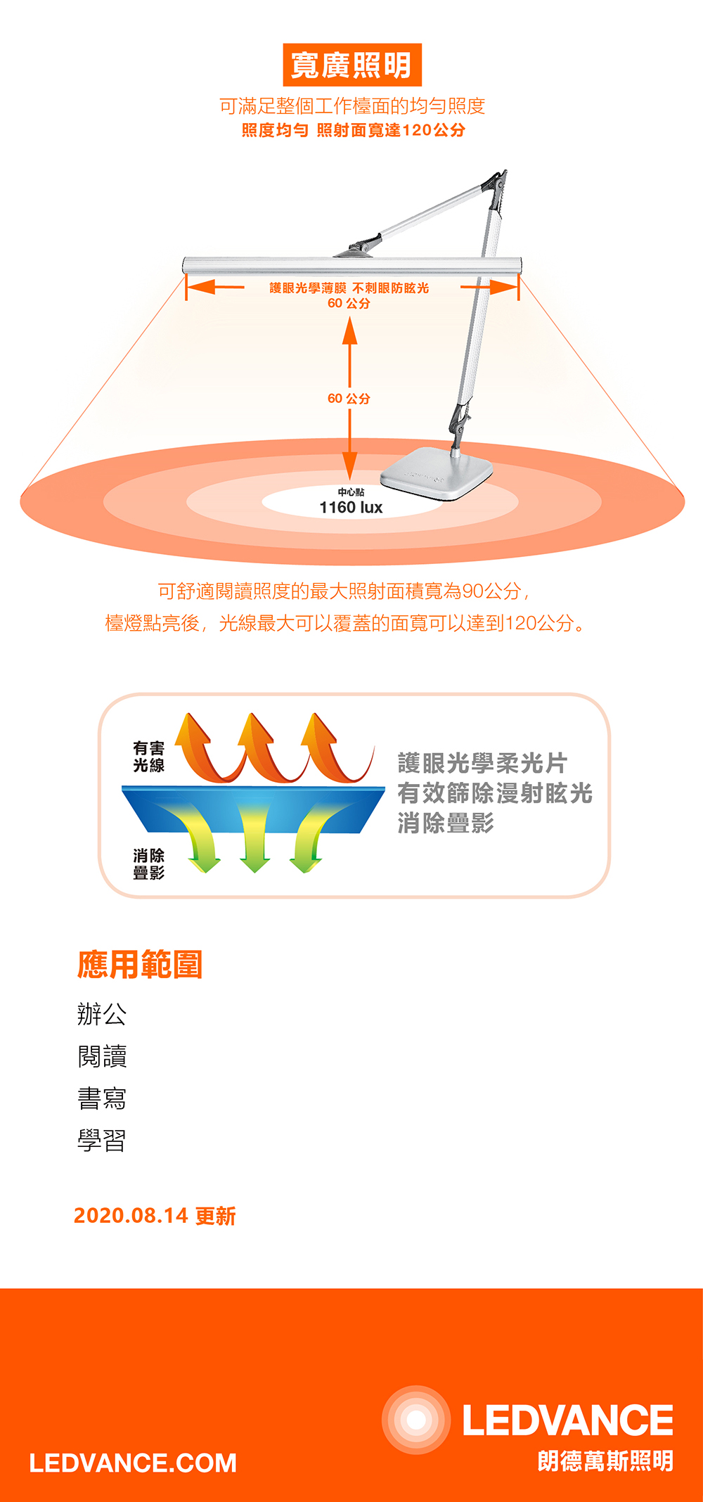 朗德萬斯 OSRAM T5 晶硯雙臂檯燈