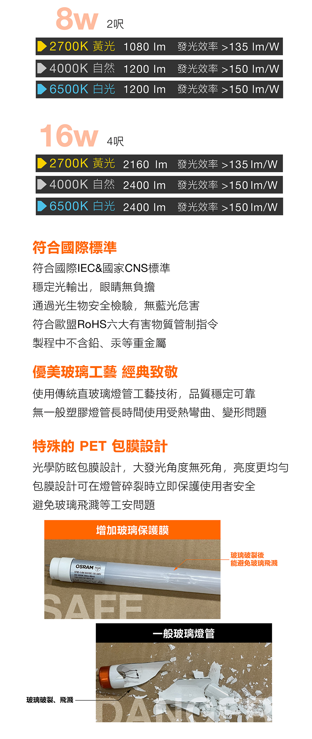 歐司朗 T5 HE 單端 LED 燈管